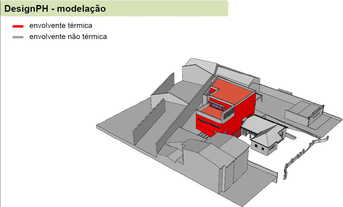 Thermal-envelope model for a Passive House project